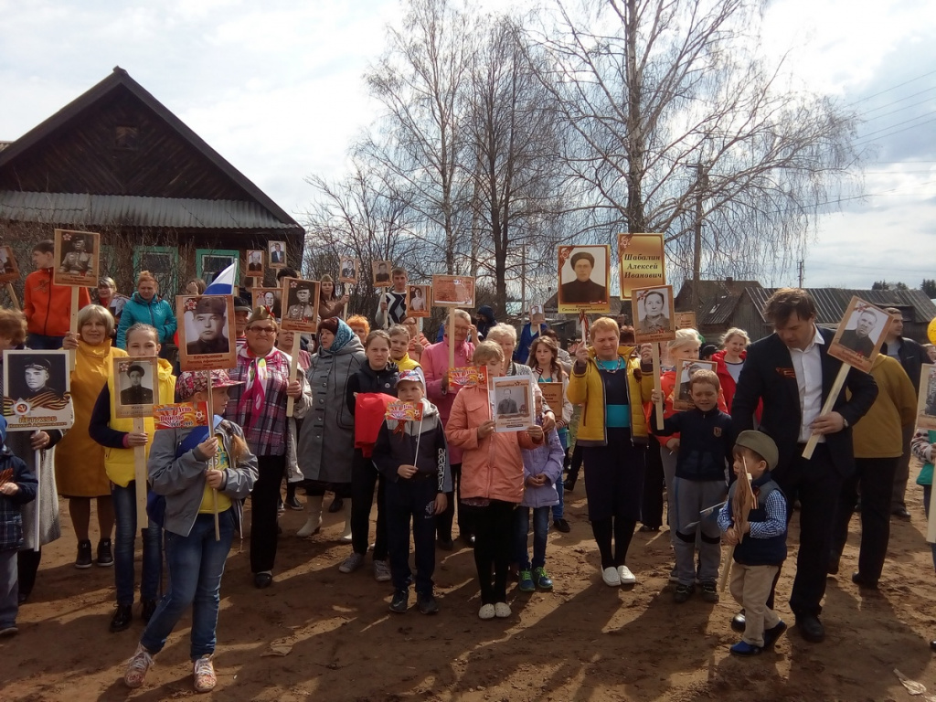 Погода уральское чайковский